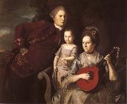 Charles Wilson Peale Die Familie Edward Lloyd Spain oil painting artist